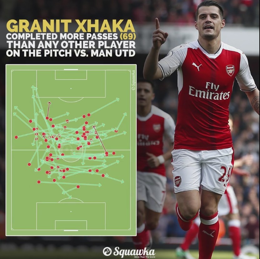 Moi thong ke dao nguoc sau tran thang cua A anh 4