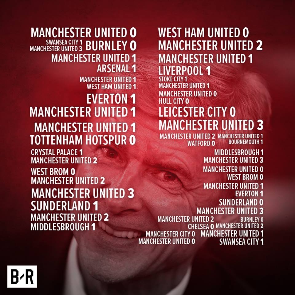 Moi thong ke dao nguoc sau tran thang cua A anh 3