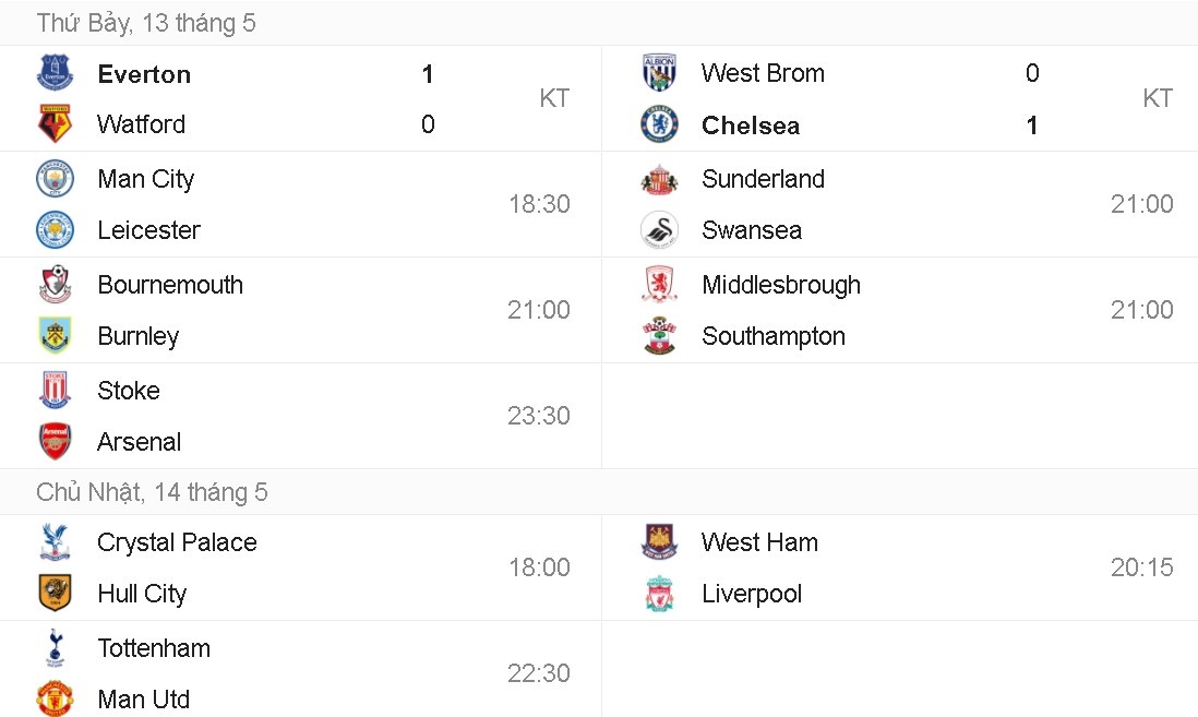 Dan xe sang do bo san tap Carrington anh 9