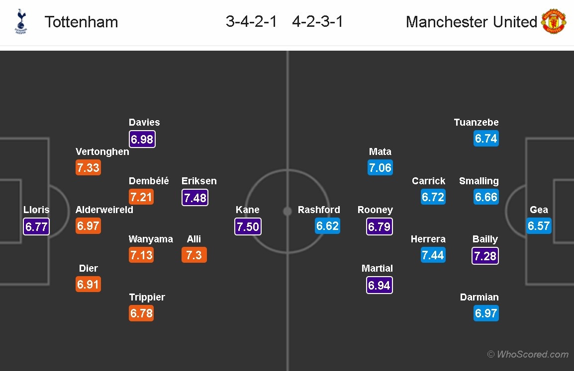 MU lỡ tàu đến London vì fan cuồng ảnh 8 MU lo tau den London vi fan cuong anh 8