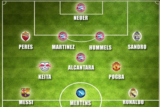 doi hinh hay nhat chau Au mua nay anh 12