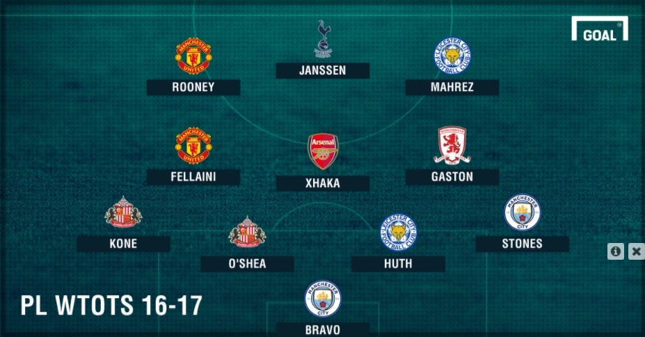 doi hinh te nhat NH Anh mua nay anh 12