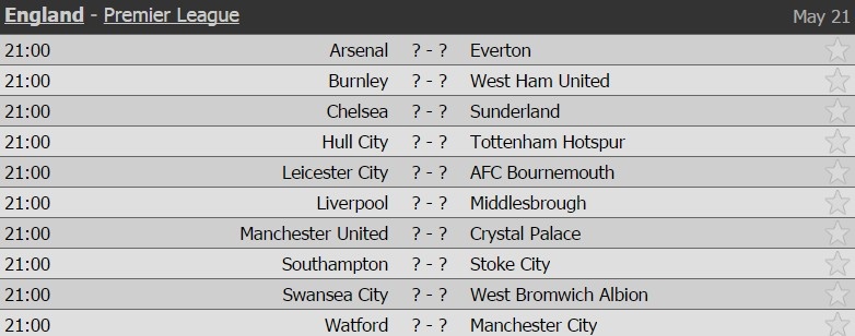 sao Man City phai xuat trinh giay to khi vao san anh 9