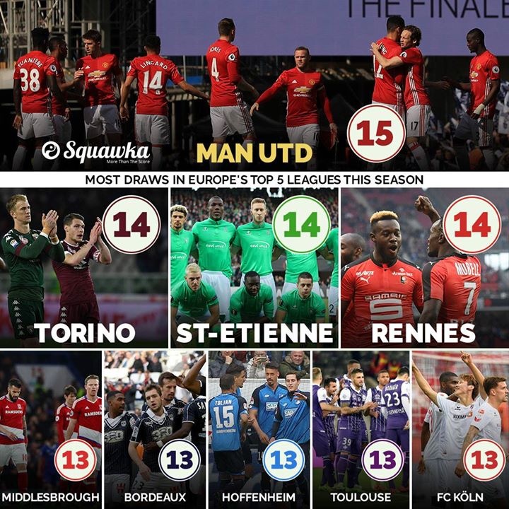 De Gea mất giải Sir Matt Busby vào tay đồng hư ảnh 12 De Gea mat giai Sir Matt Busby vao tay dong hu anh 12