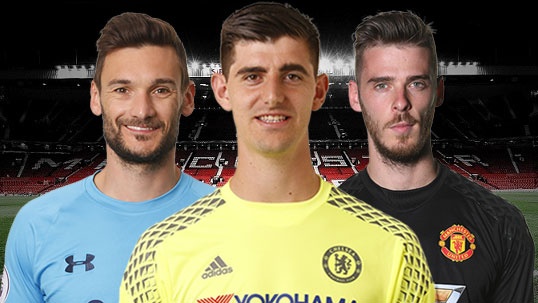 10 thu mon giu sach luoi nhieu nhat mua nay: Khong co Buffon hinh anh