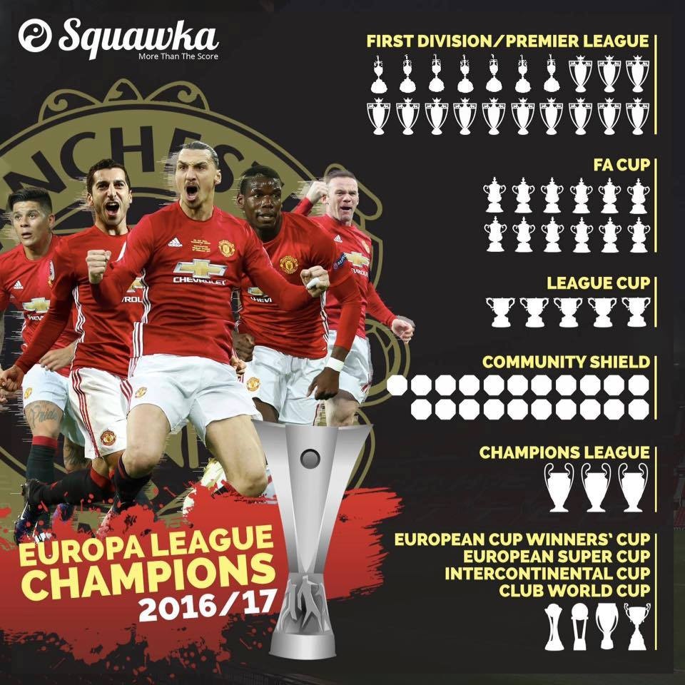 Ibra an mung phan cam trong phong thay do anh 9