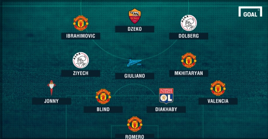 Doi hinh hay nhat Europa League anh 12