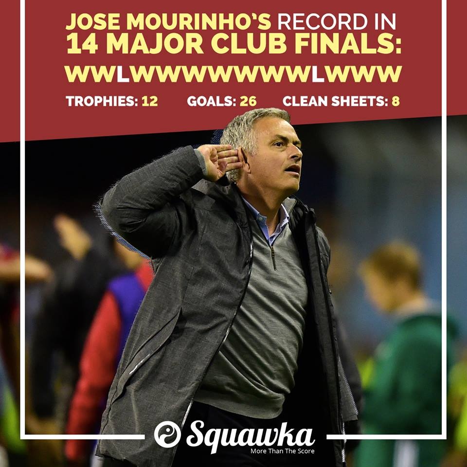 Ibra an mung phan cam trong phong thay do anh 7