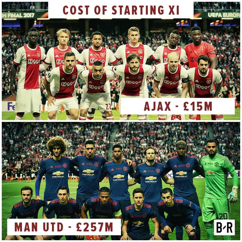 Ibra an mung phan cam trong phong thay do anh 8