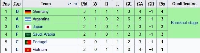 truc tiep U20 World Cup Guinea vs Argentina anh 4