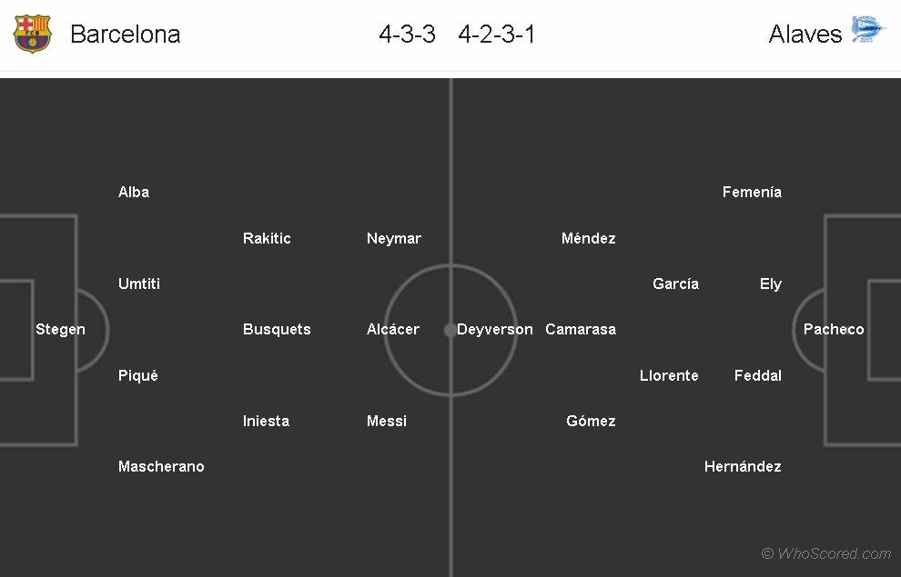 trọng tài can thiệp vào cuộc đua La Liga ảnh 2 trong tai can thiep vao cuoc dua La Liga anh 2