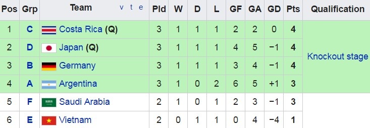 truc tiep U20 Uruguay vs U20 Nam Phi anh 2