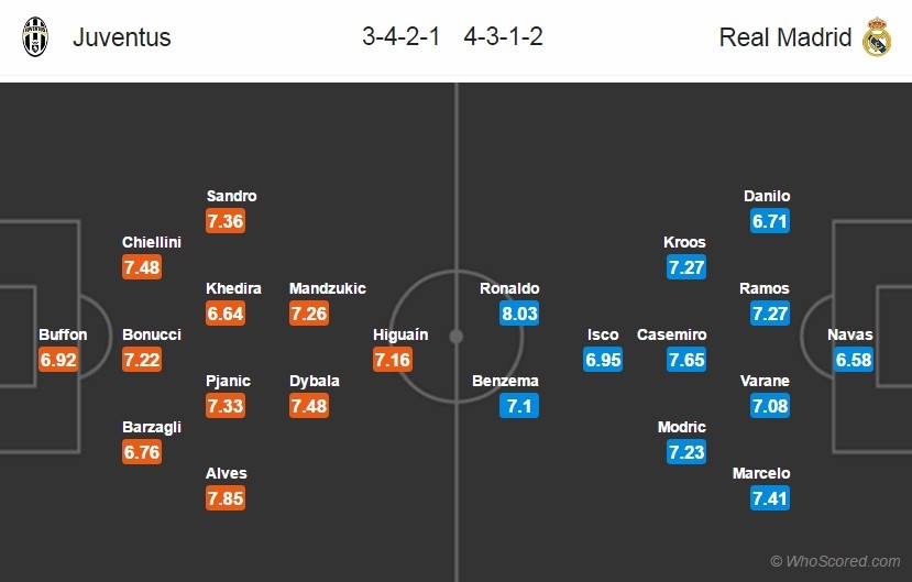 Cardiff sẵn sàng cho trận chung kết C1 ảnh 12 Cardiff san sang cho tran chung ket C1 anh 12