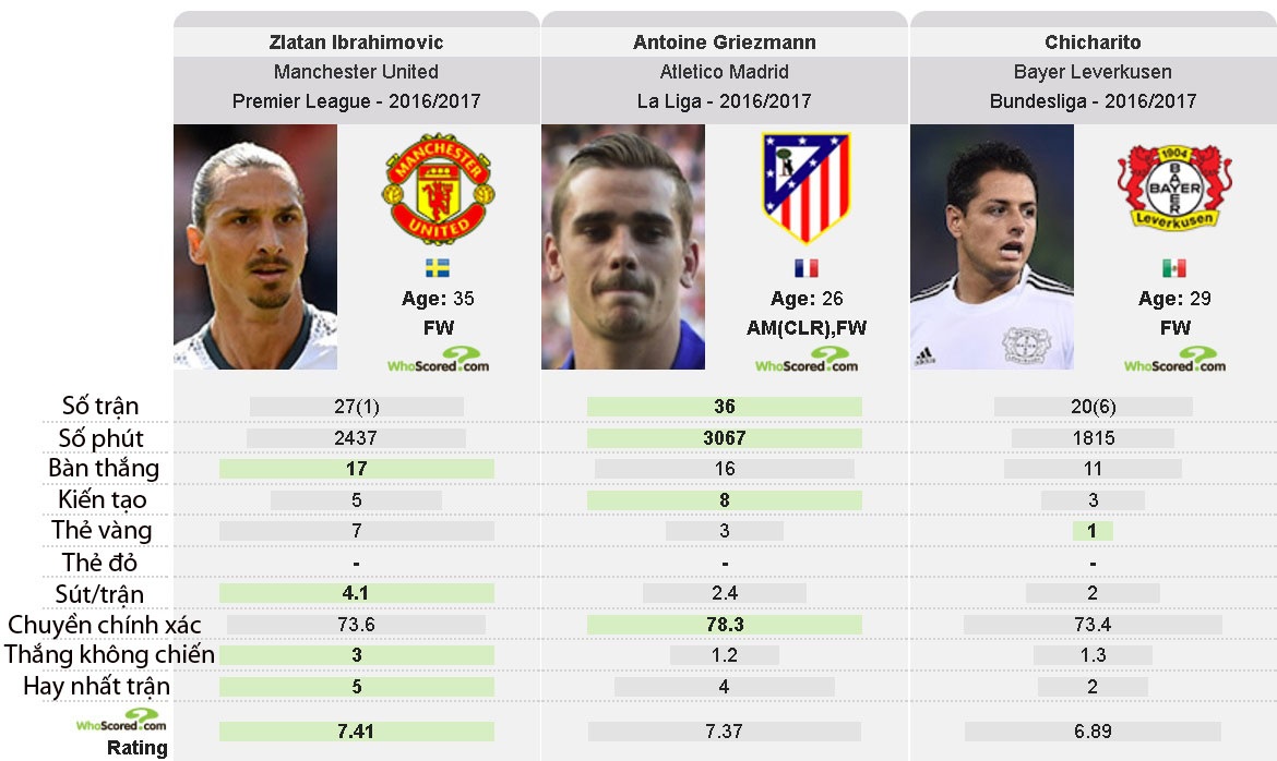 MU san tien dao cam dang cap anh 2