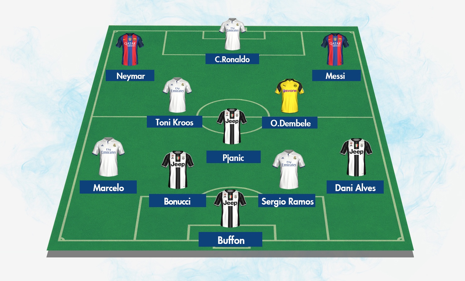 Nhìn lại Champions League 2016/17 ảnh 11 Nhin lai Champions League 2016/17 anh 11