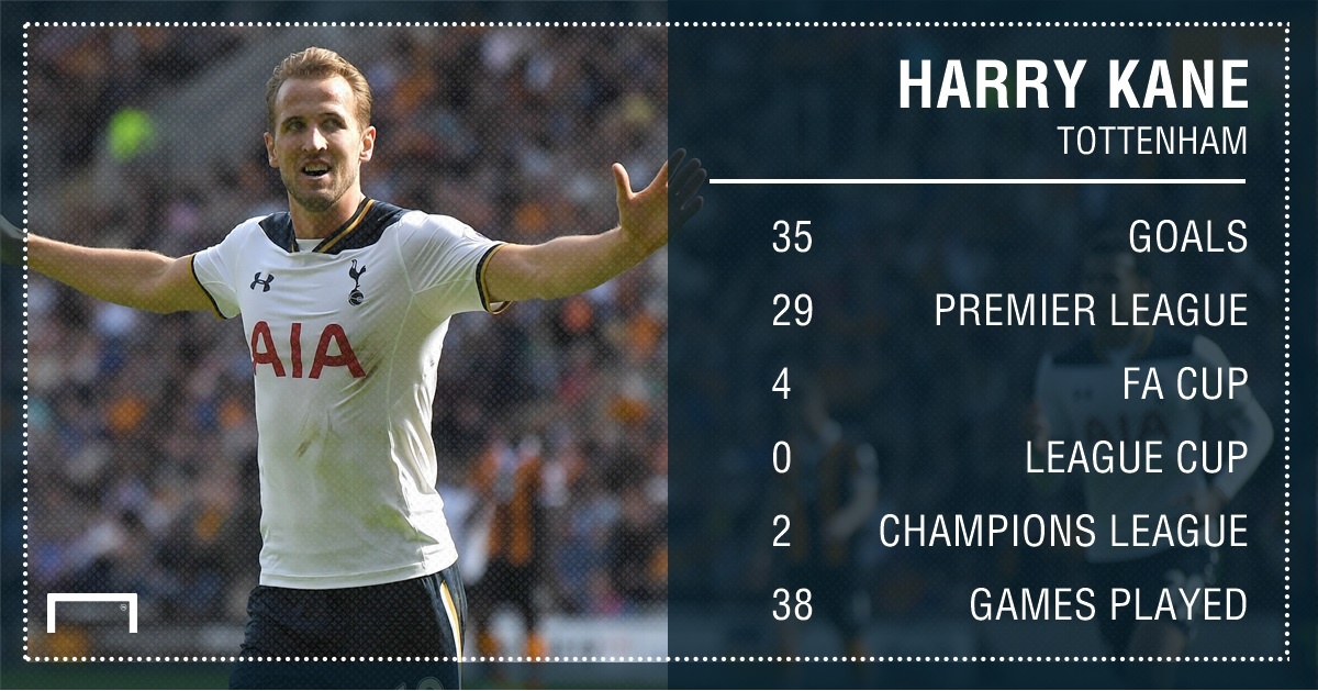 Ronaldo bi Messi bo xa ve thanh tich ghi ban anh 2