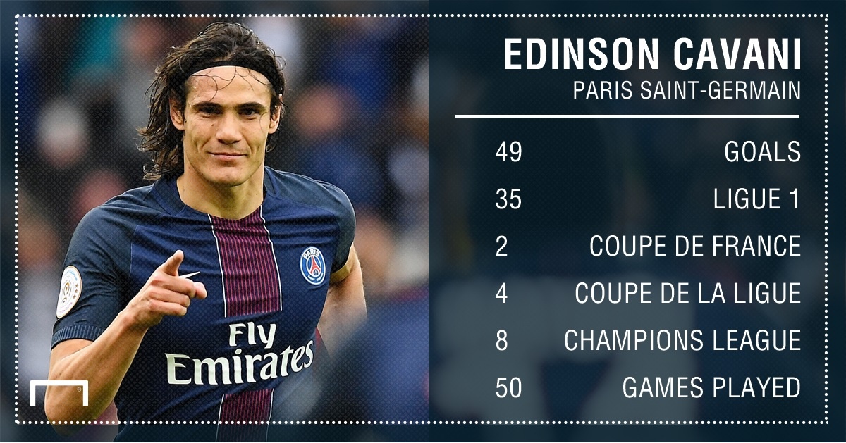 Ronaldo bi Messi bo xa ve thanh tich ghi ban anh 9