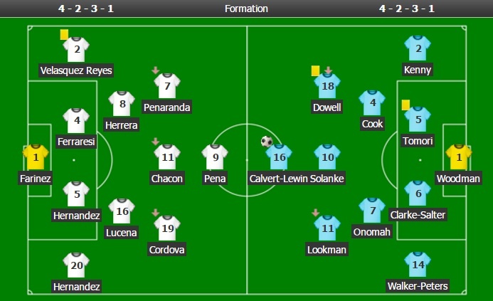 chung ket u20 World Cup anh 3