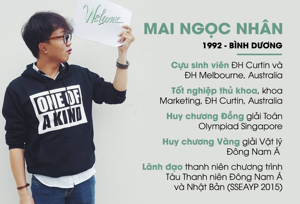 chàng trai đạt ielts 8.5 ảnh 1 chang trai dat ielts 8.5 anh 1