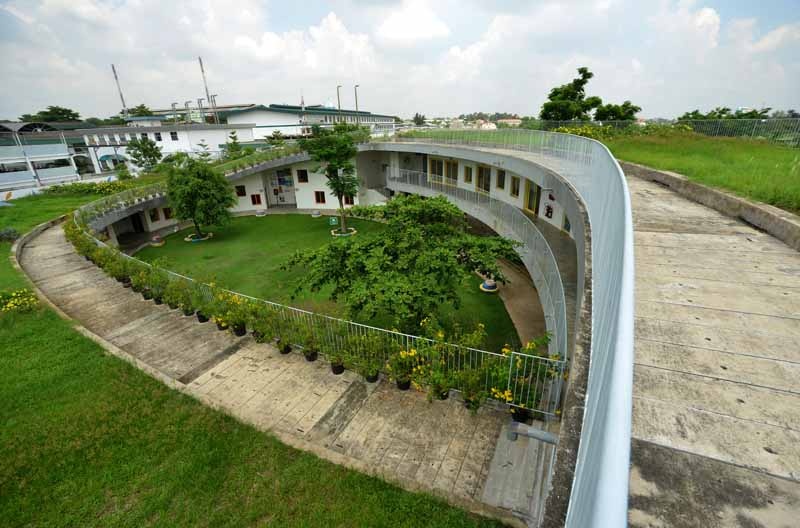 truong mam non quoc te anh 14