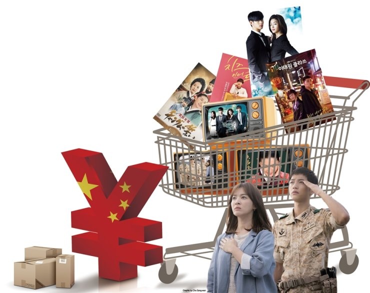 phim truyen hinh Han,  True Beauty,  Mount Jiri anh 2