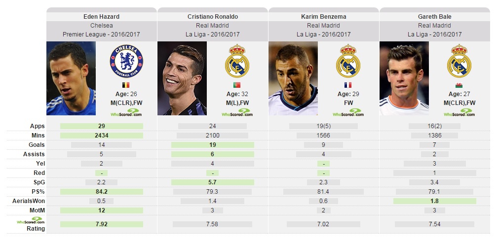 Real pha ky luc vi Hazard anh 2