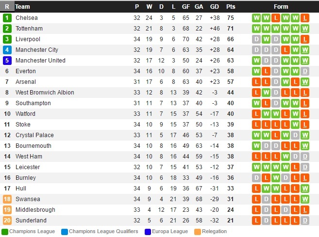 Arsenal giành FA Cup ảnh 3 Arsenal gianh FA Cup anh 3