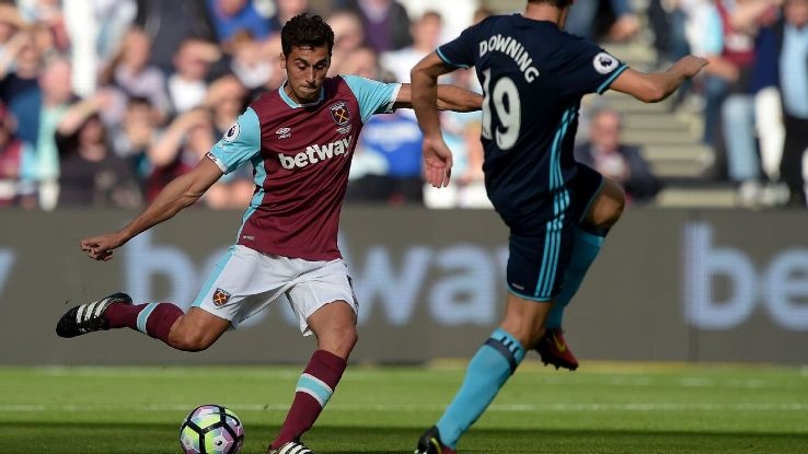 thi truong chuyen nhuong anh 9