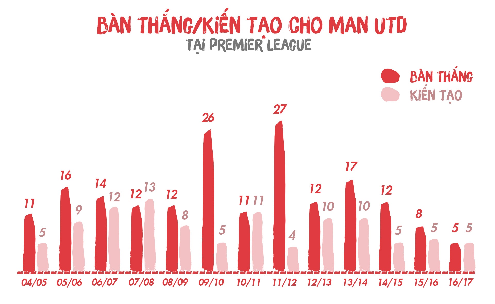 rooney rời MU ảnh 11 rooney roi MU anh 11