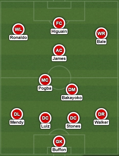 doi hinh dat gia anh 12