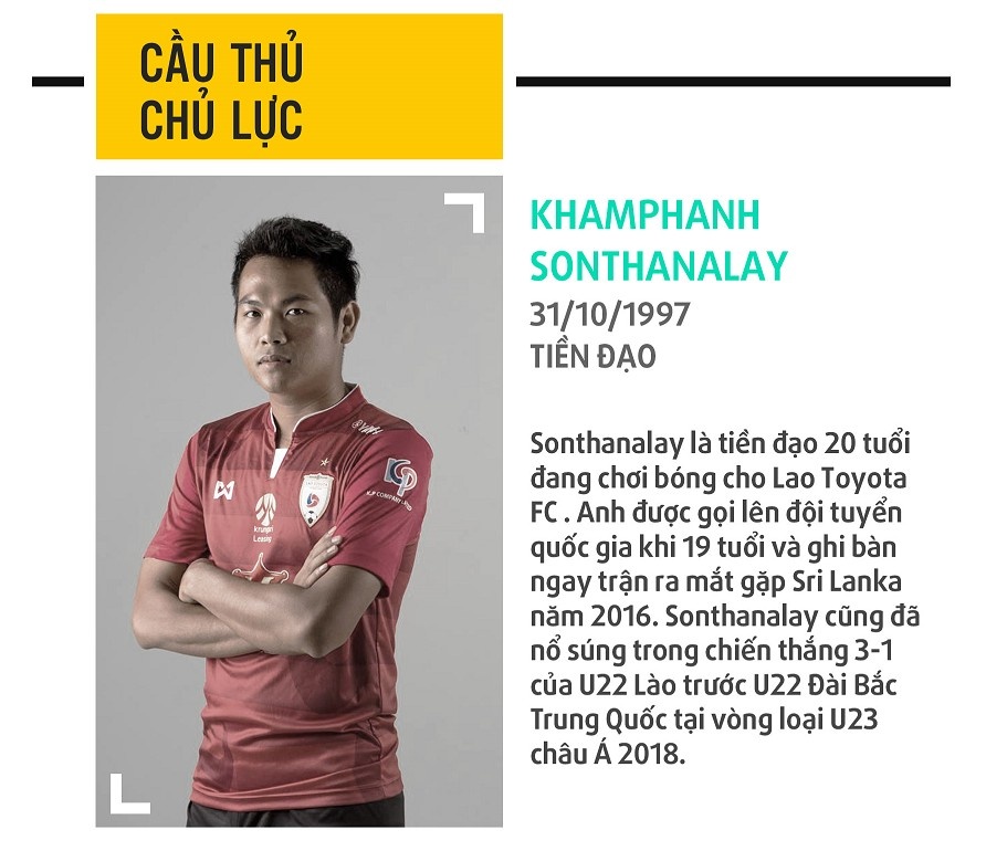 u22 lao sea games 29 anh 3
