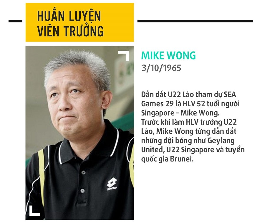 u22 lao sea games 29 anh 4