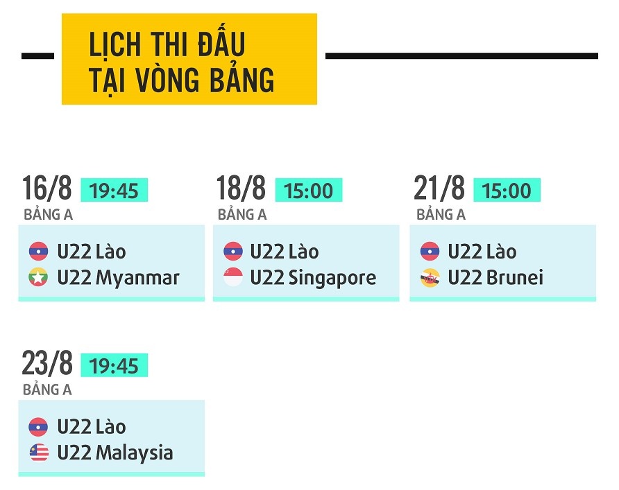 u22 lao sea games 29 anh 5