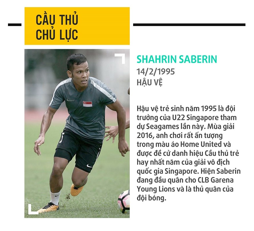 u22 singapore du sea games 29 anh 3