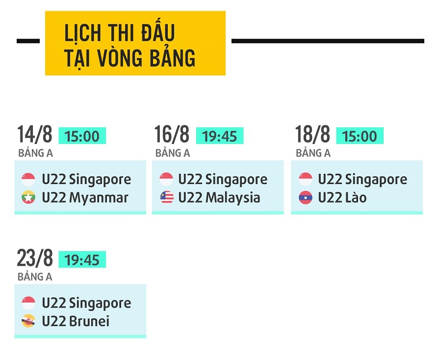u22 singapore du sea games 29 anh 5