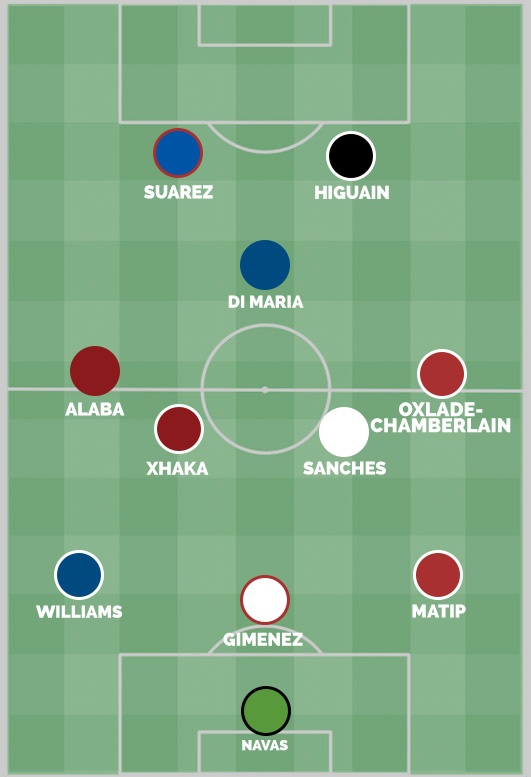 doi hinh that vong nhat chau Au anh 12