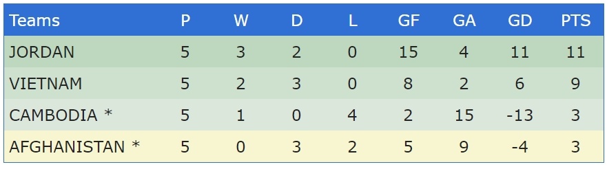 họp báo Việt nam ảnh 4 hop bao Viet nam anh 4