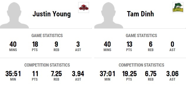 thanglong warriors vs cantho catfish anh 11