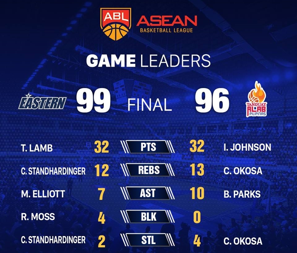 bong ro nha nghe ABL anh 3