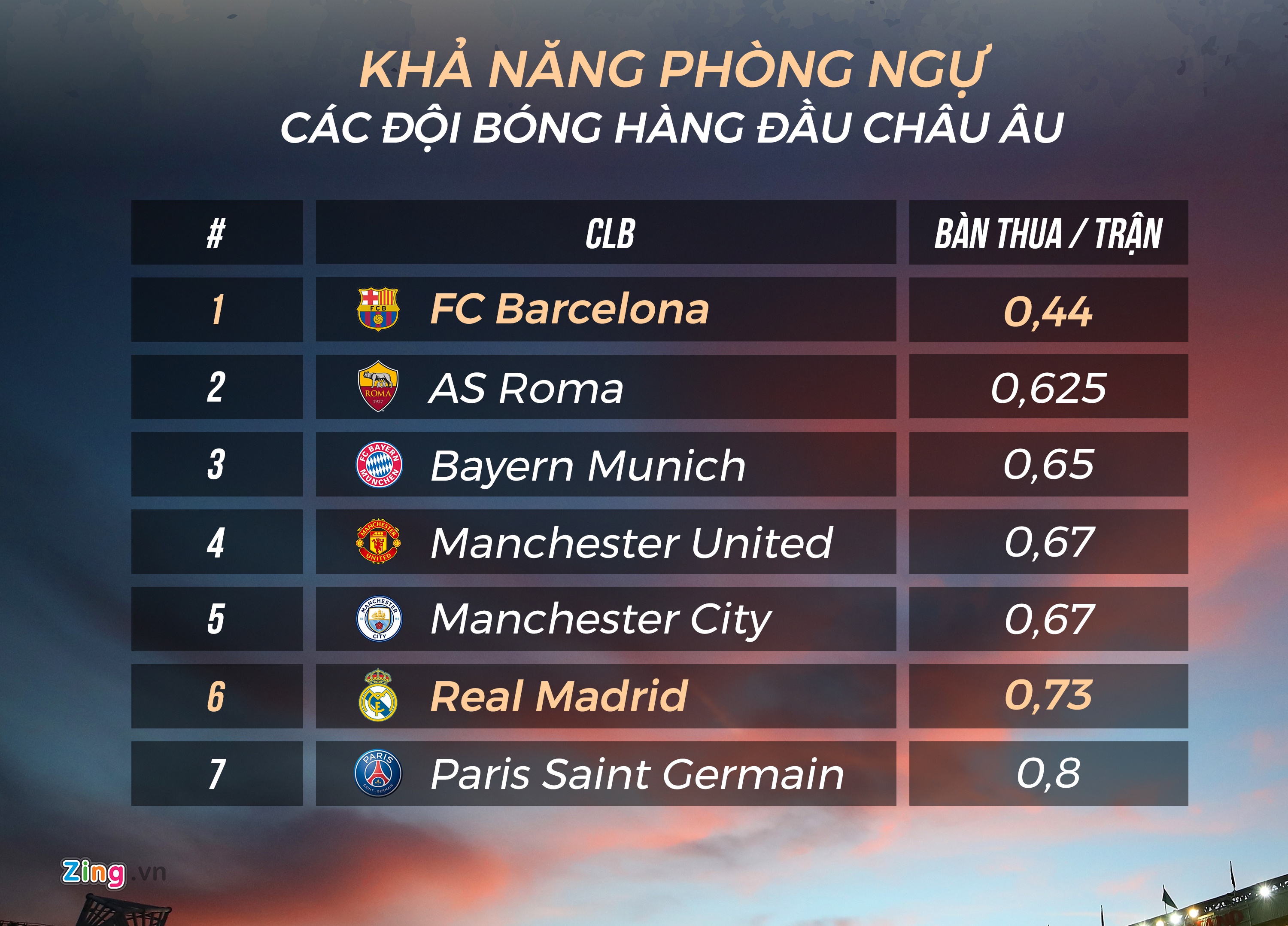 sieu kinh dien anh 2