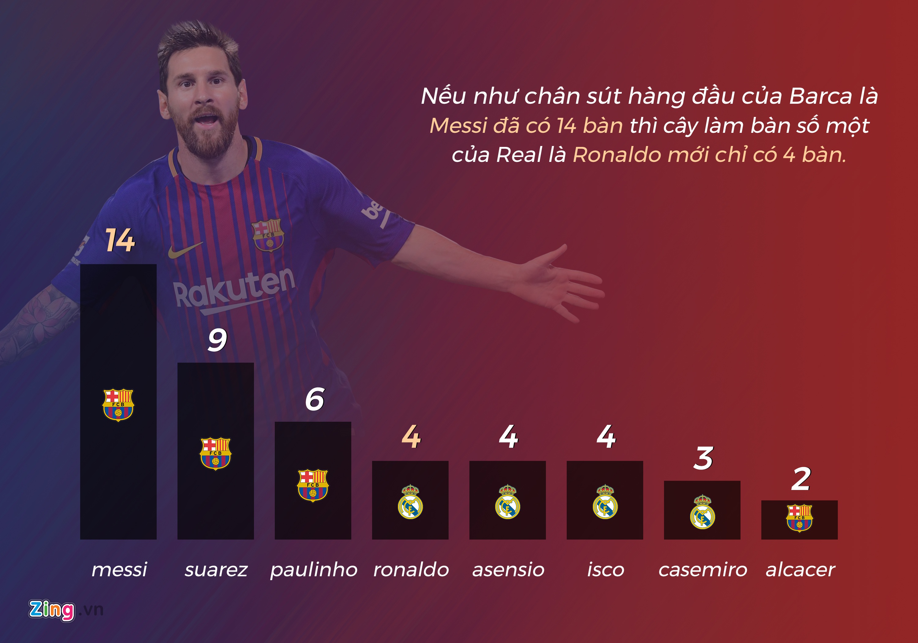 sieu kinh dien anh 3