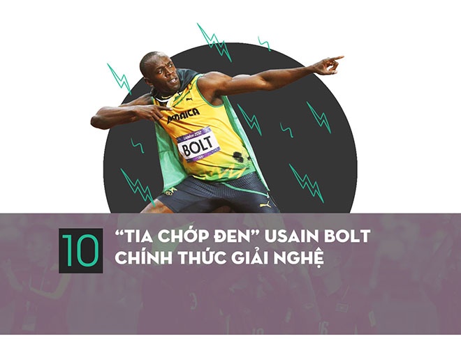 toàn cảnh thể thao thế giới ảnh 30 toan canh the thao the gioi anh 30