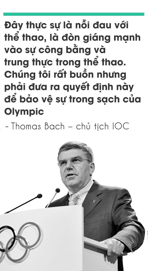 toàn cảnh thể thao thế giới ảnh 20 toan canh the thao the gioi anh 20