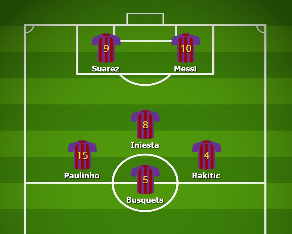 coutinho toi barcelona anh 1