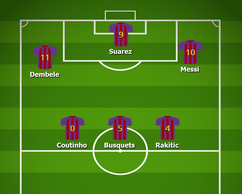 coutinho toi barcelona anh 2