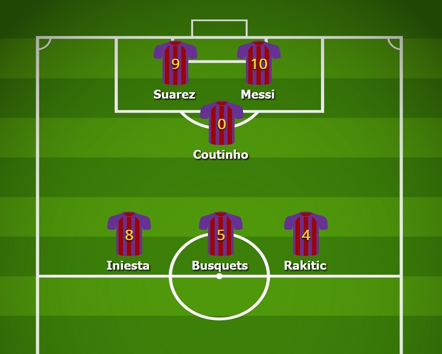 coutinho toi barcelona anh 3