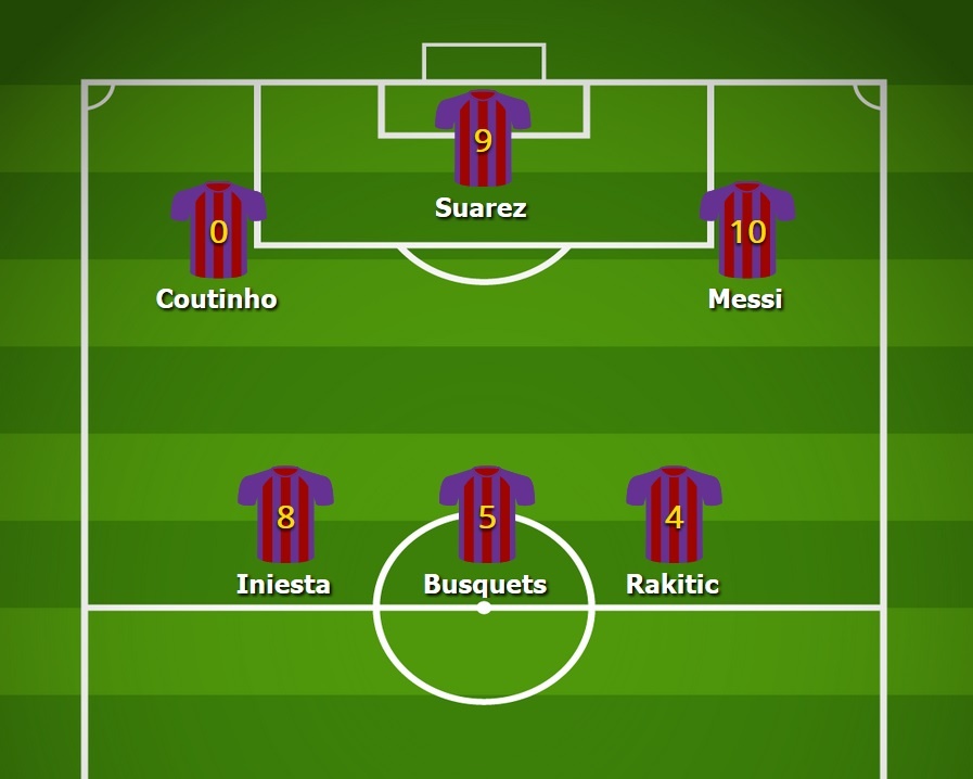 coutinho toi barcelona anh 4