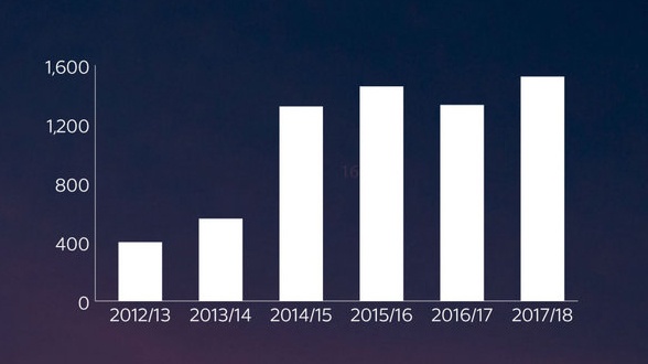 mu chelsea ảnh 2 mu chelsea anh 2