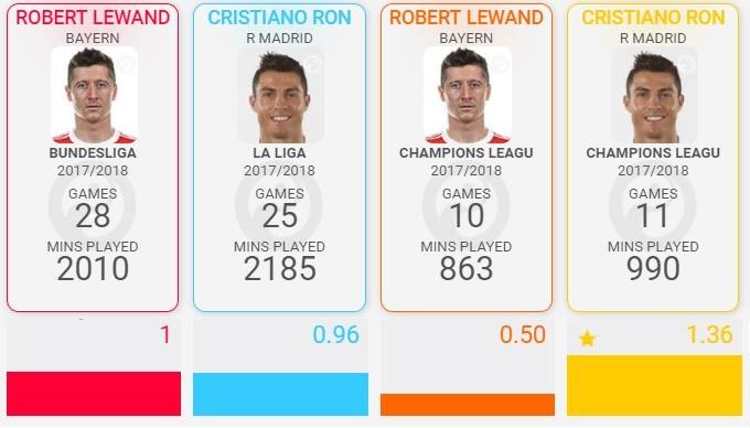 real madrid vs bayern munich anh 3