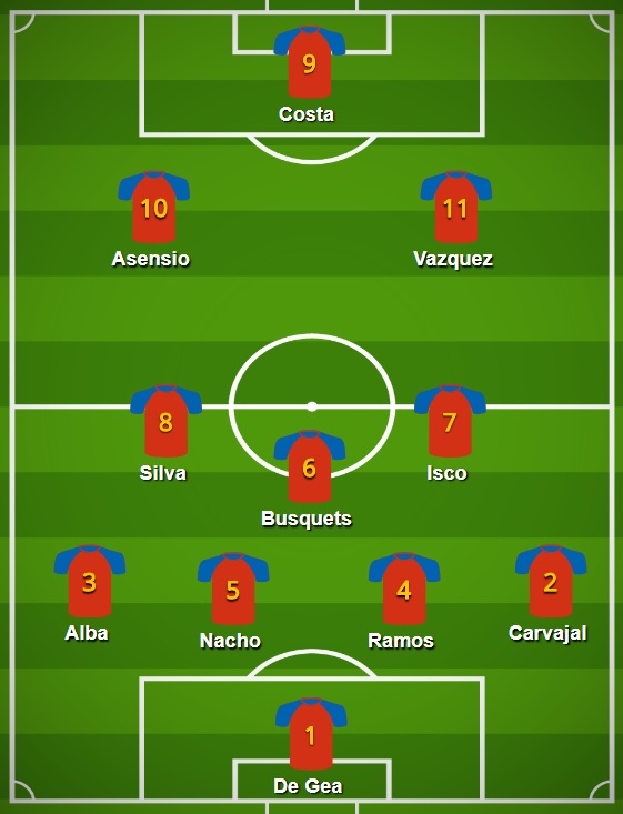 barcelona tại tây ban nha ảnh 5 barcelona tai tay ban nha anh 5